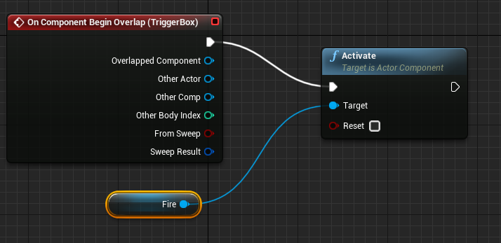 ../../_images/bush_blueprint.png